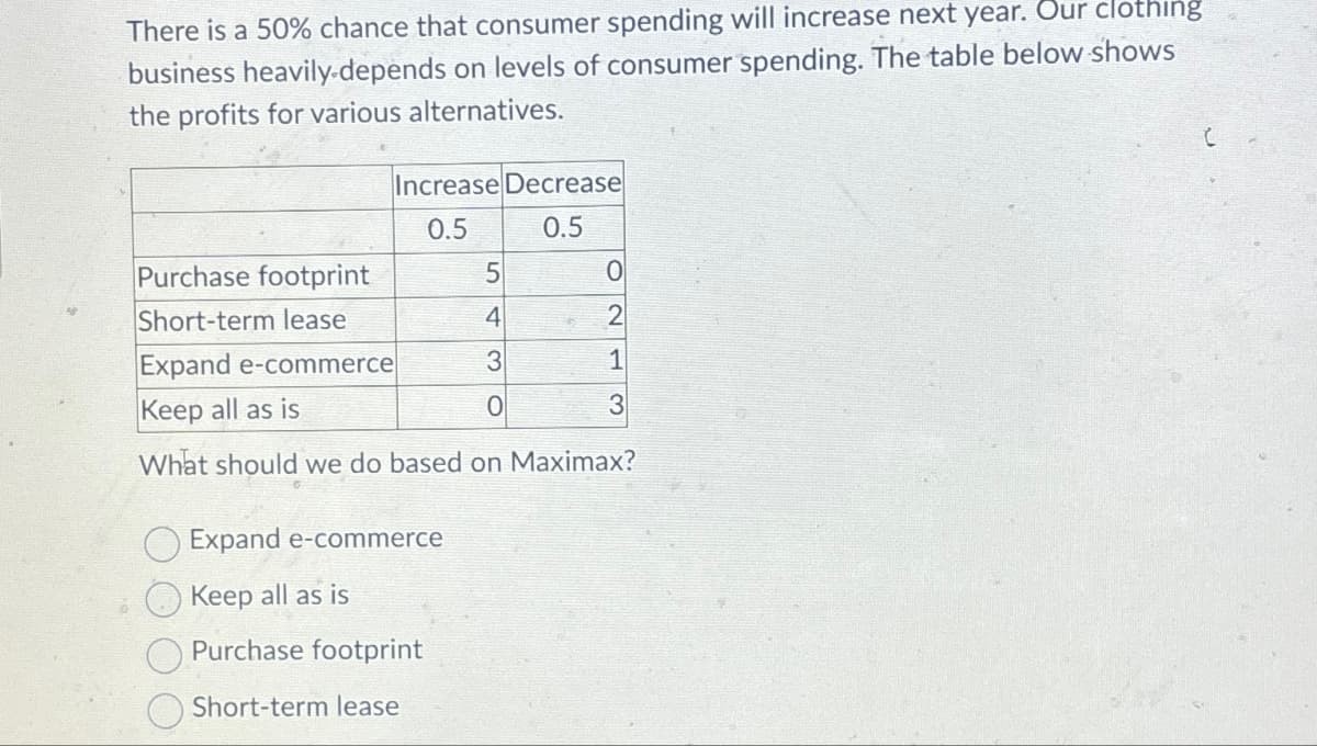 There is a 50% chance that consumer spending will increase next year. Our clothing
business heavily depends on levels of consumer spending. The table below shows
the profits for various alternatives.
Increase Decrease
0.5
0.5
Purchase footprint
5
0
Short-term lease
4
2
Expand e-commerce
3
1
Keep all as is
0
3
What should we do based on Maximax?
Expand e-commerce
Keep all as is
Purchase footprint
Short-term lease
C