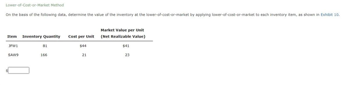 Lower-of-Cost-or-Market Method
On the basis of the following data, determine the value of the inventory at the lower-of-cost-or-market by applying lower-of-cost-or-market to each inventory item, as shown in Exhibit 10.
Market Value per Unit
Item
Inventory Quantity
Cost per Unit
(Net Realizable Value)
JFW1
81
$44
$41
SAW9
166
21
23
