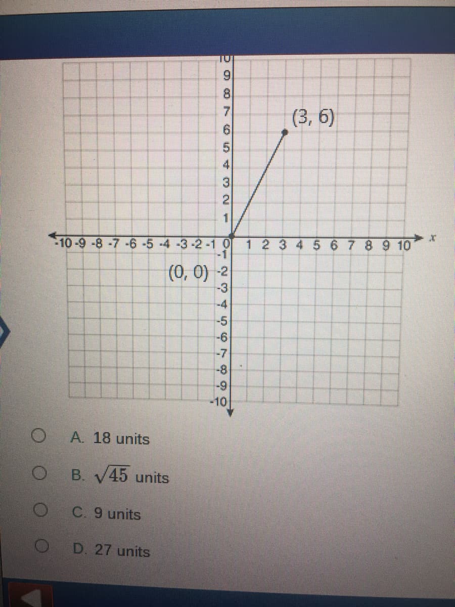 9.
8.
7.
(3, 6)
41
3
2]
1
10-9-8-7-6-5-4 -3-2 -1 0
1234 5678 9 10
-1
(0, 0) -2
-3
-4
-5
-6
-7
-8
-9
-10
A. 18 units
B. V45 units
C. 9 units
D. 27 units
