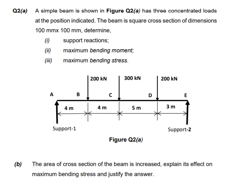 Q2(a) A simple beam is shown in Figure Q2(a) has three concentrated loads
at the position indicated. The beam is square cross section of dimensions
100 mmx 100 mm, determine,
(1)
support reactions;
(ii)
maximum bending moment;
(ii)
maximum bending stress.
200 kN
300 kN
200 kN
A
D
E
4 m
4 m
5m
3 m
Support-1
Support-2
Figure Q2(a)
(b)
The area of cross section of the beam is increased, explain its effect on
maximum bending stress and justify the answer.
B.
