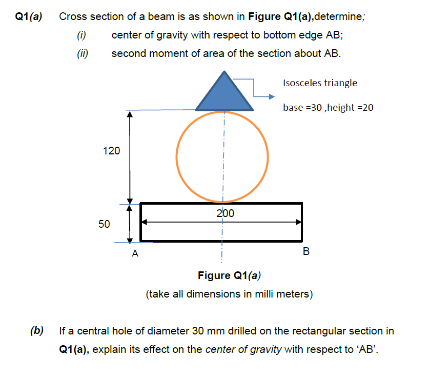 Q1(a)
Cross section of a beam is as shown in Figure Q1(a),determine;
(1)
center of gravity with respect to bottom edge AB;
(ii)
second moment of area of the section about AB.
Isosceles triangle
base =30 ,height =20
120
200
50
A
B
Figure Q1(a)
(take all dimensions in milli meters)
(b)
If a central hole of diameter 30 mm drilled on the rectangular section in
Q1(a), explain its effect on the center of gravity with respect to 'AB'.
