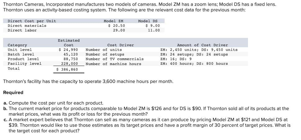 Thornton Cameras, Incorporated manufactures two models of cameras. Model ZM has a zoom lens; Model DS has a fixed lens.
Thornton uses an activity-based costing system. The following are the relevant cost data for the previous month:
Direct Cost per Unit
Direct materials
Direct labor
Model ZM
$ 20.50
29.00
Model DS
$ 9.00
11.00
Category
Unit level
Batch level.
Product level
Facility level
Total
Estimated
Cost
Cost Driver
$ 24,990
Number of units
45,120
Number of setups
88,750
228,000
Number of TV commercials
Number of machine hours
$ 386,860
Amount of Cost Driver
ZM: 2,450 units; DS: 9,450 units
ZM: 24 setups; DS: 24 setups
ZM: 16; DS: 9
ZM: 400 hours; DS: 800 hours
Thornton's facility has the capacity to operate 3,600 machine hours per month.
Required
a. Compute the cost per unit for each product.
b. The current market price for products comparable to Model ZM is $126 and for DS is $90. If Thornton sold all of its products at the
market prices, what was its profit or loss for the previous month?
c. A market expert believes that Thornton can sell as many cameras as it can produce by pricing Model ZM at $121 and Model DS at
$39. Thornton would like to use those estimates as its target prices and have a profit margin of 30 percent of target prices. What is
the target cost for each product?