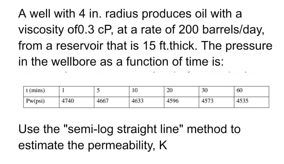 A well with 4 in. radius produces oil with a
viscosity of0.3 cP, at a rate of 200 barrels/day,
from a reservoir that is 15 ft.thick. The pressure
in the wellbore as a function of time is:
t (mins)
1
5
10
20
30
60
Pw(psi)
4740
4667
4633
4596
4573
4535
Use the "semi-log straight line" method to
estimate the permeability, K
