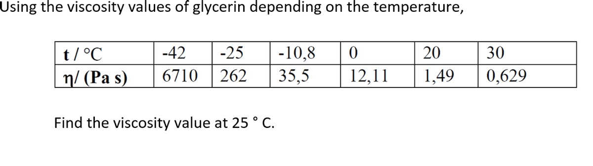 Using the viscosity values of glycerin depending on the temperature,
t/ °C
-42
-25
-10,8
20
30
n/ (Pa s)
6710
262
35,5
12,11
1,49
0,629
Find the viscosity value at 25 ° C.
