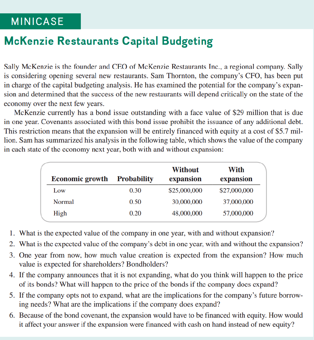 MINICASE
McKenzie Restaurants Capital Budgeting
Sally McKenzie is the founder and CEO of McKenzie Restaurants Inc., a regional company. Sally
is considering opening several new restaurants. Sam Thornton, the company's CFO, has been put
in charge of the capital budgeting analysis. He has examined the potential for the company's expan-
sion and determined that the success of the new restaurants will depend critically on the state of the
economy over the next few years.
McKenzie currently has a bond issue outstanding with a face value of $29 million that is due
in one year. Covenants associated with this bond issue prohibit the issuance of any additional debt.
This restriction means that the expansion will be entirely financed with equity at a cost of $5.7 mil-
lion. Sam has summarized his analysis in the following table, which shows the value of the company
in each state of the economy next year, both with and without expansion:
Without
With
Economic growth
Probability
expansion
expansion
Low
0.30
$25,000,000
$27,000,000
Normal
0.50
30,000,000
37,000,000
High
0.20
48,000,000
57,000,000
1. What is the expected value of the company in one year, with and without expansion?
2. What is the expected value of the company's debt in one year, with and without the expansion?
3. One year from now, how much value creation is expected from the expansion? How much
value is expected for shareholders? Bondholders?
4. If the company announces that it is not expanding, what do you think will happen to the price
of its bonds? What will happen to the price of the bonds if the company does expand?
5. If the company opts not to expand, what are the implications for the company's future borrow-
ing needs? What are the implications if the company does expand?
6. Because of the bond covenant, the expansion would have to be financed with equity. How would
it affect your answer if the expansion were financed with cash on hand instead of new equity?
