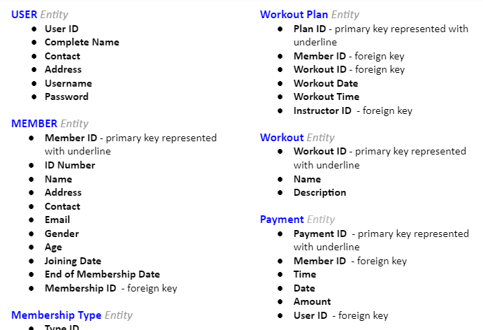 Workout Plan Entity
USER Entity
• User ID
• Complete Name
• Contact
• Address
• Username
• Password
• Plan ID - primary key represented with
underline
• Member ID - foreign key
• Workout ID - foreign key
• Workout Date
• Workout Time
• Instructor ID - foreign key
MEMBER Entity
Workout Entity
• Workout ID - primary key represented
Member ID - primary key represented
with underline
• ID Number
• Name
• Address
• Contact
• Email
• Gender
• Age
• Joining Date
• End of Membership Date
with underline
• Name
• Description
Payment Entity
• Payment ID - primary key represented
with underline
• Member ID - foreign key
• Time
• Date
• Amount
User ID - foreign key
Membership ID - foreign key
Membership Type Entity
Tyne ID
