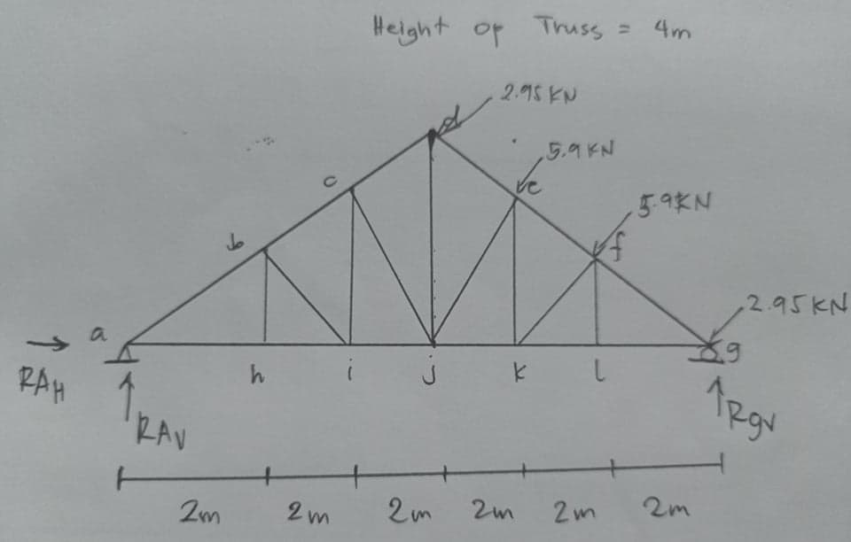 4m
Height op Thuss =
2.95 KN
5.9KN
ve
59KN
2.95KN
a
RAH
RAV
2m
2m
2m
2m
2 m
