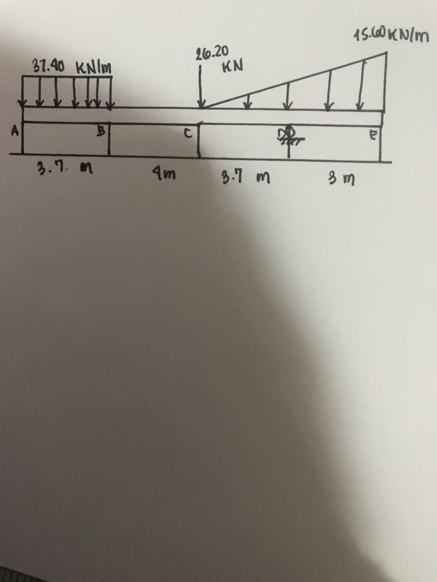 45.60 K N/m
37.40 KNIM
26.20
KN
3.7 m
4m
3-7 m
