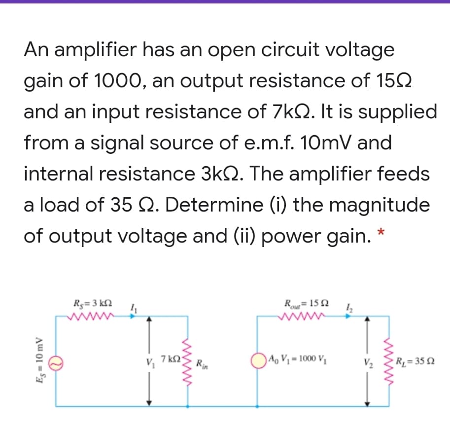 An amplifier has an open circuit voltage
gain of 1000, an output resistance of 152
and an input resistance of 7kQ. It is supplied
from a signal source of e.m.f. 10mV and
internal resistance 3k2. The amplifier feeds
a load of 35 . Determine (i) the magnitude
of output voltage and (ii) power gain.
Rs= 3 k2
Rou= 15 2
7 kQ
Rin
Ao V1 = 1000 V1
R_= 35 2
Eg = 10 mV
