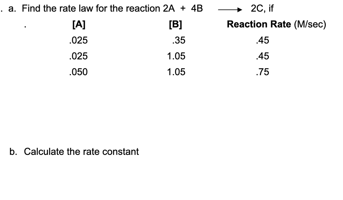 . a. Find the rate law for the reaction 2A + 4B
2C, if
[A]
[B]
Reaction Rate (M/sec)
.025
.35
.45
.025
1.05
.45
.050
1.05
.75
b. Calculate the rate constant

