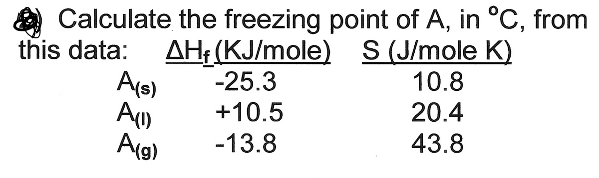 A Calculate the freezing point of A, in °C, from
this data:
AH; (KJ/mole) S(J/mole K)
A(s)
-25.3
10.8
+10.5
20.4
Ag)
-13.8
43.8
