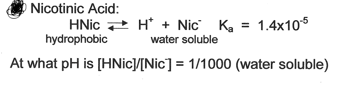 Nicotinic Acid:
HNIC + H* + Nic
hydrophobic
Ka = 1.4x105
%3D
water soluble
At what pH is [HNIC]/[Nic] = 1/1000 (water soluble)
%3D

