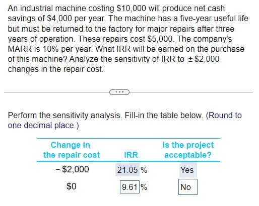 An industrial machine costing $10,000 will produce net cash
savings of $4,000 per year. The machine has a five-year useful life
but must be returned to the factory for major repairs after three
years of operation. These repairs cost $5,000. The company's
MARR is 10% per year. What IRR will be earned on the purchase
of this machine? Analyze the sensitivity of IRR to ± $2,000
changes in the repair cost.
Perform the sensitivity analysis. Fill-in the table below. (Round to
one decimal place.)
Change in
the repair cost
- $2,000
$0
IRR
21.05%
9.61 %
Is the project
acceptable?
Yes
No
