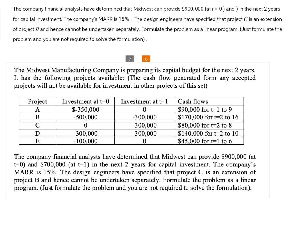 The company financial analysts have determined that Midwest can provide $900,000 (at t = 0) and) in the next 2 years
for capital investment. The company's MARR is 15%. The design engineers have specified that project C is an extension
of project B and hence cannot be undertaken separately. Formulate the problem as a linear program. (Just formulate the
problem and you are not required to solve the formulation).
J
C
The Midwest Manufacturing Company is preparing its capital budget for the next 2 years.
It has the following projects available: (The cash flow generated form any accepted
projects will not be available for investment in other projects of this set)
Investment at t=0
$-350,000
Project
A
B
-500,000
C
0
-300,000
-100,000
Cash flows
$90,000 for t=1 to 9
Investment at t=1
0
-300,000
$170,000 for t=2 to 16
-300,000
$80,000 for t-2 to 8
-300,000
0
$140,000 for t=2 to 10
$45,000 for t=1 to 6
D
E
The company financial analysts have determined that Midwest can provide $900,000 (at
t=0) and $700,000 (at t=1) in the next 2 years for capital investment. The company's
MARR is 15%. The design engineers have specified that project C is an extension of
project B and hence cannot be undertaken separately. Formulate the problem as a linear
program. (Just formulate the problem and you are not required to solve the formulation).