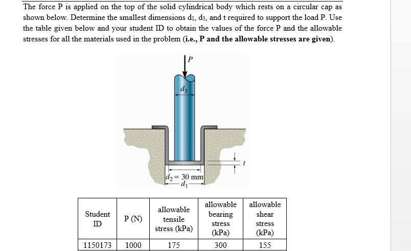 The force P is applied on the top of the solid cylindrical body which rests on a circular cap as
shown below. Determine the smallest dimensions di, d3, and t required to support the load P. Use
the table given below and your student ID to obtain the values of the force P and the allowable
stresses for all the materials used in the problem (i.e., P and the allowable stresses are given).
da
d2= 30 mm
allowable
allowable
allowable
Student
bearing
shear
P (N)
tensile
ID
stress
stress
stress (kPa)
(КРа)
(КРа)
1150173
1000
175
300
155
