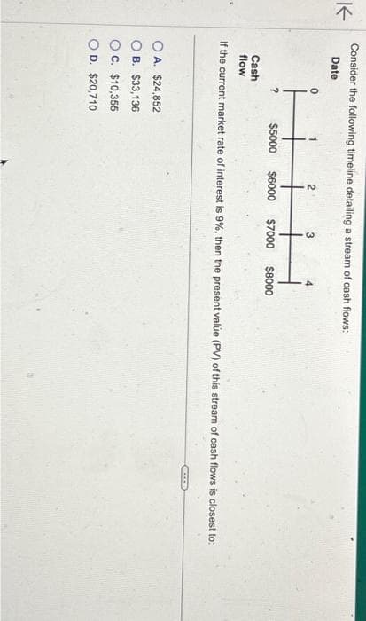 K
Consider the following timeline detailing a stream of cash flows:
Date
0
?
2
OA. $24,852
OB. $33,136
OC. $10,355
OD. $20,710
$5000 $6000 $7000 $8000
Cash
flow
If the current market rate of interest is 9%, then the present value (PV) of this stream of cash flows is closest to: