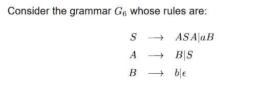 Consider the grammar G6 Whose rules are:
S
→ ASA aB
A
→ B\S
В
b|e
