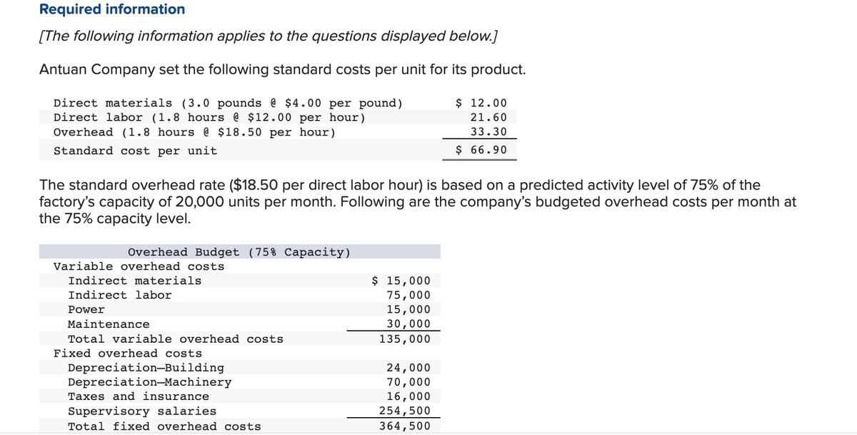 Required information
[The following information applies to the questions displayed below.]
Antuan Company set the following standard costs per unit for its product.
Direct materials (3.0 pounds @ $4.00 per pound)
Direct labor (1.8 hours @ $12.00 per hour)
$ 12.00
21.60
33.30
Overhead (1.8 hours @ $18.50 per hour)
Standard cost per unit
$ 66.90
The standard overhead rate ($18.50 per direct labor hour) is based on a predicted activity level of 75% of the
factory's capacity of 20,000 units per month. Following are the company's budgeted overhead costs per month at
the 75% capacity level.
Overhead Budget (75% Capacity)
Variable overhead costs
Indirect materials
$ 15,000
Indirect labor
75,000
Power
15,000
Maintenance
30,000
135,000
Total variable overhead costs
Fixed overhead costs
Depreciation-Building
24,000
70,000
Depreciation-Machinery
Taxes and insurance
16,000
Supervisory salaries
254,500
Total fixed overhead costs
364,500