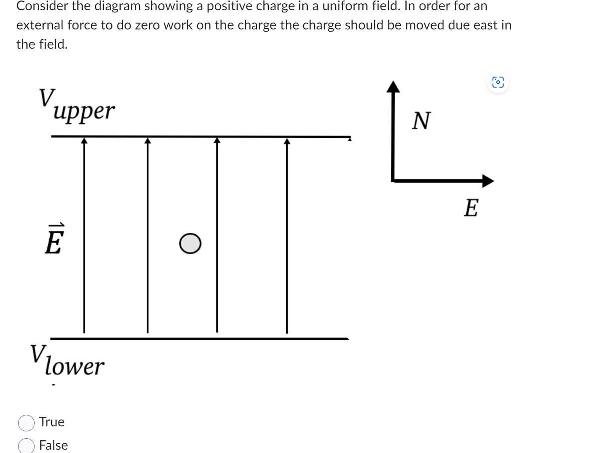 Consider the diagram showing a positive charge in a uniform field. In order for an
external force to do zero work on the charge the charge should be moved due east in
the field.
V
upper
E
Vlower
True
False
N
E