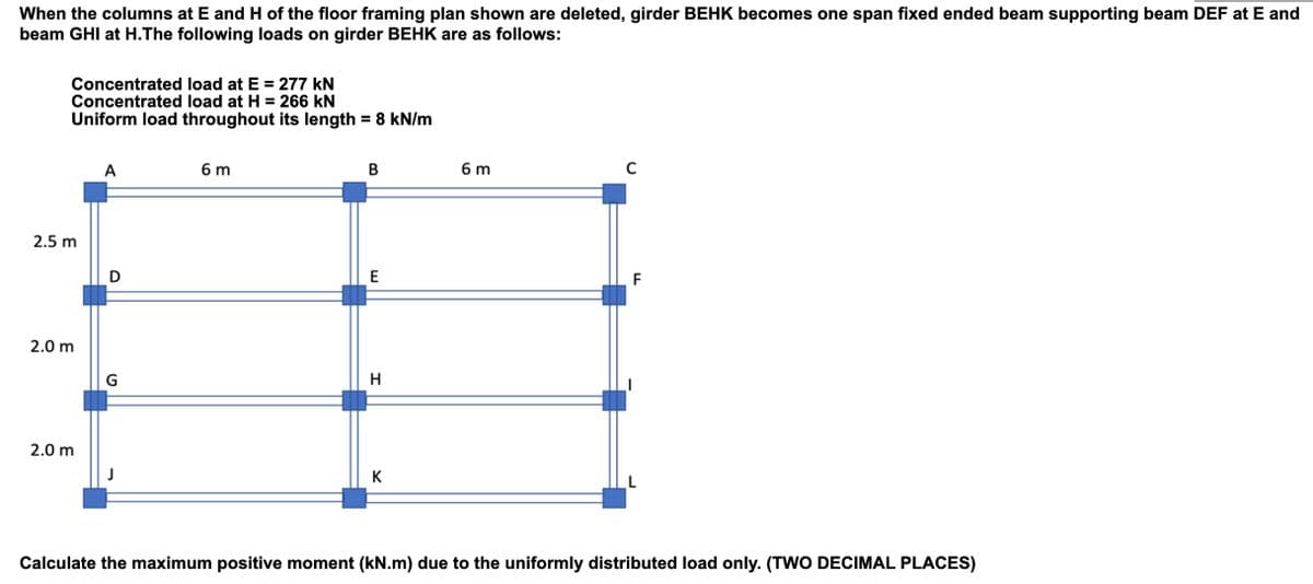 When the columns at E and H of the floor framing plan shown are deleted, girder BEHK becomes one span fixed ended beam supporting beam DEF at E and
beam GHI at H.The following loads on girder BEHK are as follows:
Concentrated load at E = 277 kN
Concentrated load at H = 266 kN
Uniform load throughout its length = 8 kN/m
2.5 m
2.0 m
2.0 m
A
D
G
6m
B
E
H
K
6m
C
F
Calculate the maximum positive moment (kN.m) due to the uniformly distributed load only. (TWO DECIMAL PLACES)