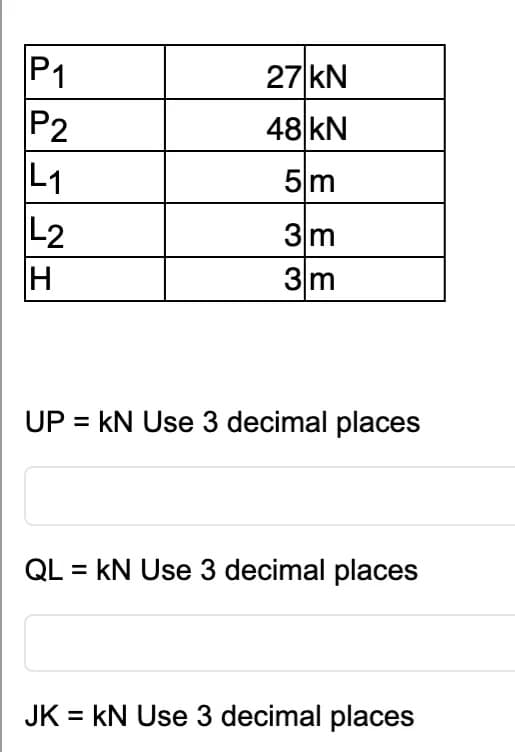 P1
P2
L1
L2
27 kN
48 kN
5 m
3m
3m
UP = kN Use 3 decimal places
QL = kN Use 3 decimal places
JK = kN Use 3 decimal places
%3D
