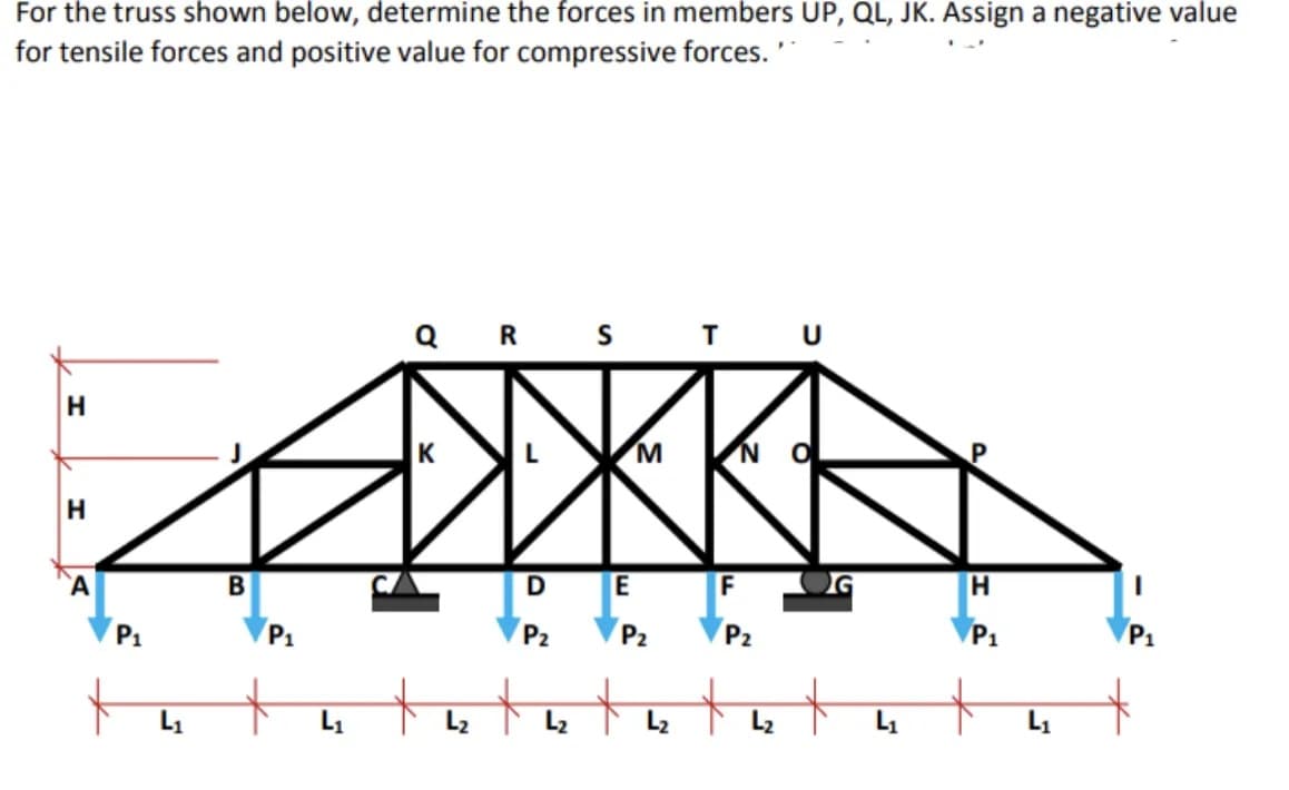 For the truss shown below, determine the forces in members UP, QL, JK. Assign a negative value
for tensile forces and positive value for compressive forces. "
Q R S
U
N.
H
`A
DE
F
G
P1
P1
P2
P2
P2
P1
P1
L2
L2
L2
