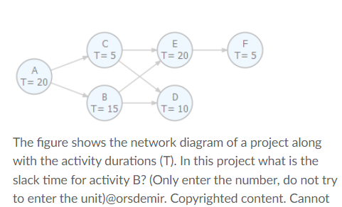 E
F
T= 5
T= 20
T= 5
A
T= 20
B
D
T= 15
T= 10
The figure shows the network diagram of a project along
with the activity durations (T). In this project what is the
slack time for activity B? (Only enter the number, do not try
to enter the unit)@orsdemir. Copyrighted content. Cannot
