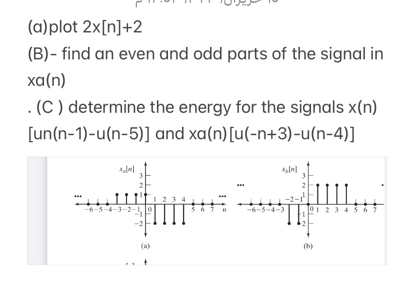 (a)plot 2x[n]+2
(B)- find an even and odd parts of the signal in
xa(n)
(C) determine the energy for the signals x(n)
[un(n-1)-u(n-5)] and xa(n) [u(-n+3)−u(n-4)]
xa[n]
3
2
-6-5-4-3-2-1, 0
-2
(a)
1 2 3 4
5 6 7
n
xp[n]
-6-5-4-3
N
3
0 1 2 3 4 5 6 7
(b)
