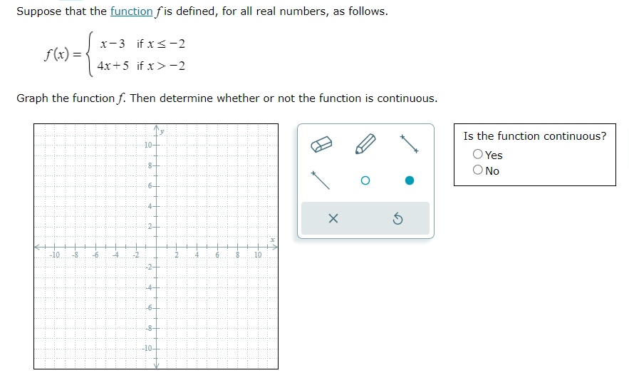 Suppose that the function fis defined, for all real numbers, as follows.
f(x) =
x-3 if x < -2
4x+5 if x>-2
Graph the function f. Then determine whether or not the function is continuous.
-10. -8.
-19
*+
+ +
+
ea
+
6
o
N
-9
X
Ś
Is the function continuous?
Yes
O No