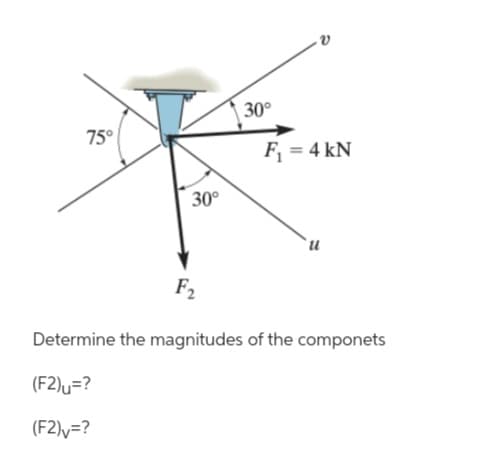 75°
30°
30°
F₁ = 4 kN
u
F₂
Determine the magnitudes of the componets
(F2)u=?
(F2)v=?