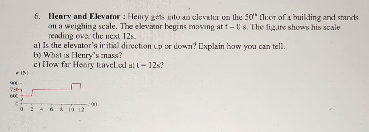 900
750
600
0
0
2
6. Henry and Elevator : Henry gets into an elevator on the 50th floor of a building and stands
on a weighing scale. The elevator begins moving at t=0 s. The figure shows his scale
reading over the next 12s.
a) Is the elevator's initial direction up or down? Explain how you can tell.
b) What is Henry's mass?
c) How far Henry travelled at t = 12s?
4 6 8 10 12
-1 (s)