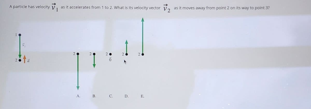 A particle has velocity V₁ as it accelerates from 1 to 2. What is its velocity vector
2
←
18
A.
2
to
B. C. D. E.
as it moves away from point 2 on its way to point 3?