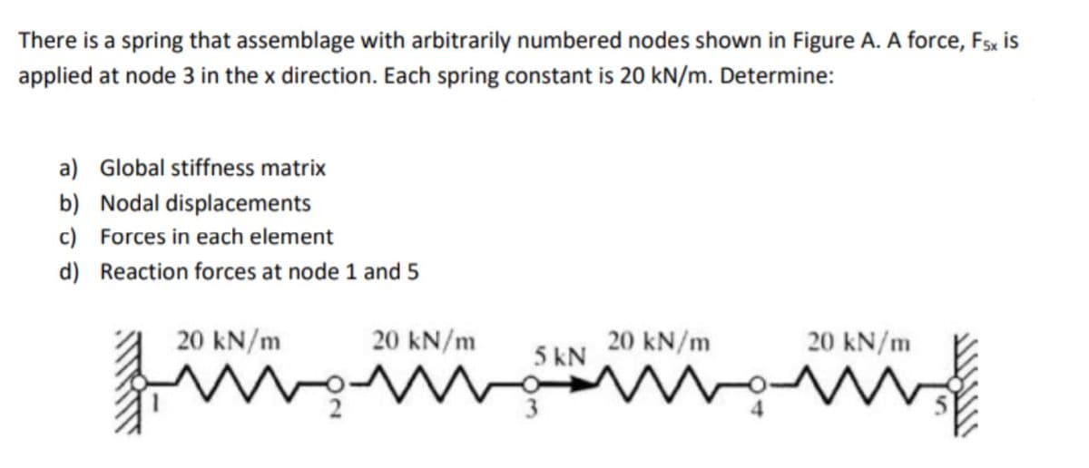 There is a spring that assemblage with arbitrarily numbered nodes shown in Figure A. A force, Fsx is
applied at node 3 in the x direction. Each spring constant is 20 kN/m. Determine:
a) Global stiffness matrix
b) Nodal displacements
c) Forces in each element
d) Reaction forces at node 1 and 5
20 kN/m
20 kN/m
20 kN/m
5 kN
20 kN/m
