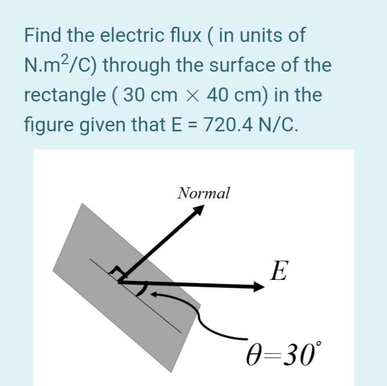 Find the electric flux ( in units of
N.m2/C) through the surface of the
rectangle ( 30 cm × 40 cm) in the
figure given that E = 720.4 N/C.
Normal
E
0=30°
