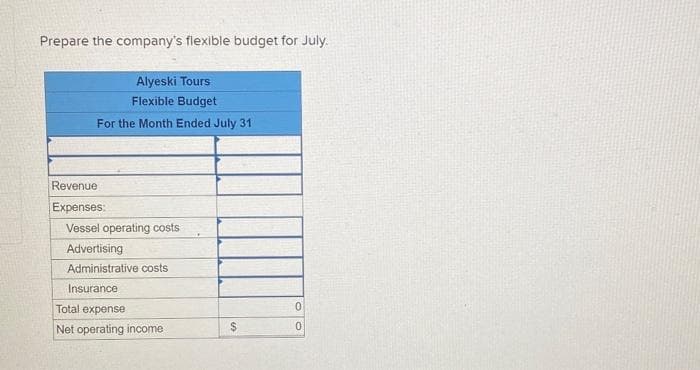 Prepare the company's flexible budget for July.
Alyeski Tours
Flexible Budget
For the Month Ended July 31
Revenue
Expenses:
Vessel operating costs
Advertising
Administrative costs
Insurance
Total expense
Net operating income
$
0
0