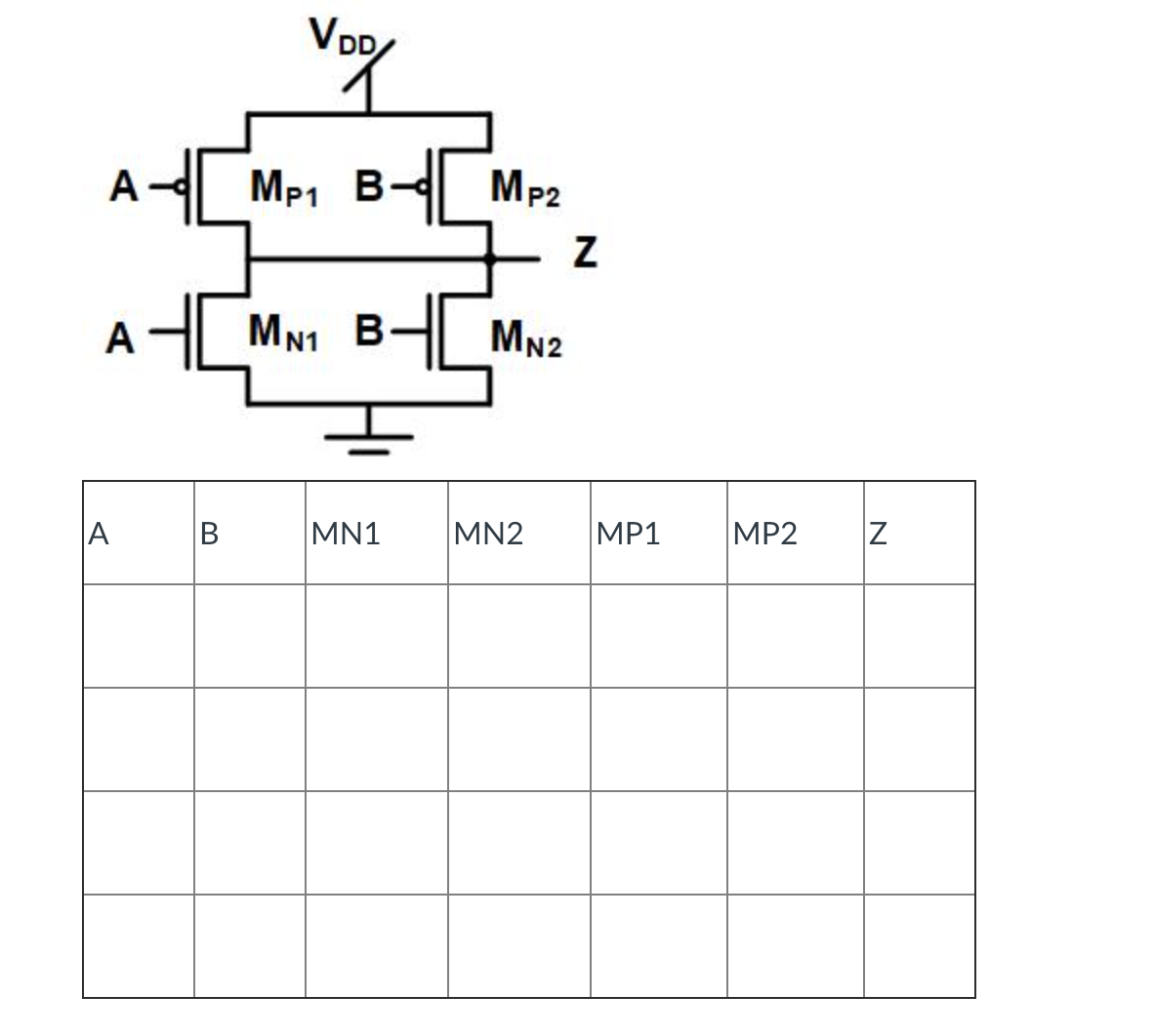 VD
Mp1 B- Mp2
A
MN1 B-
MN2
A
B
MN1
MN2
MP1
MP2
Z
