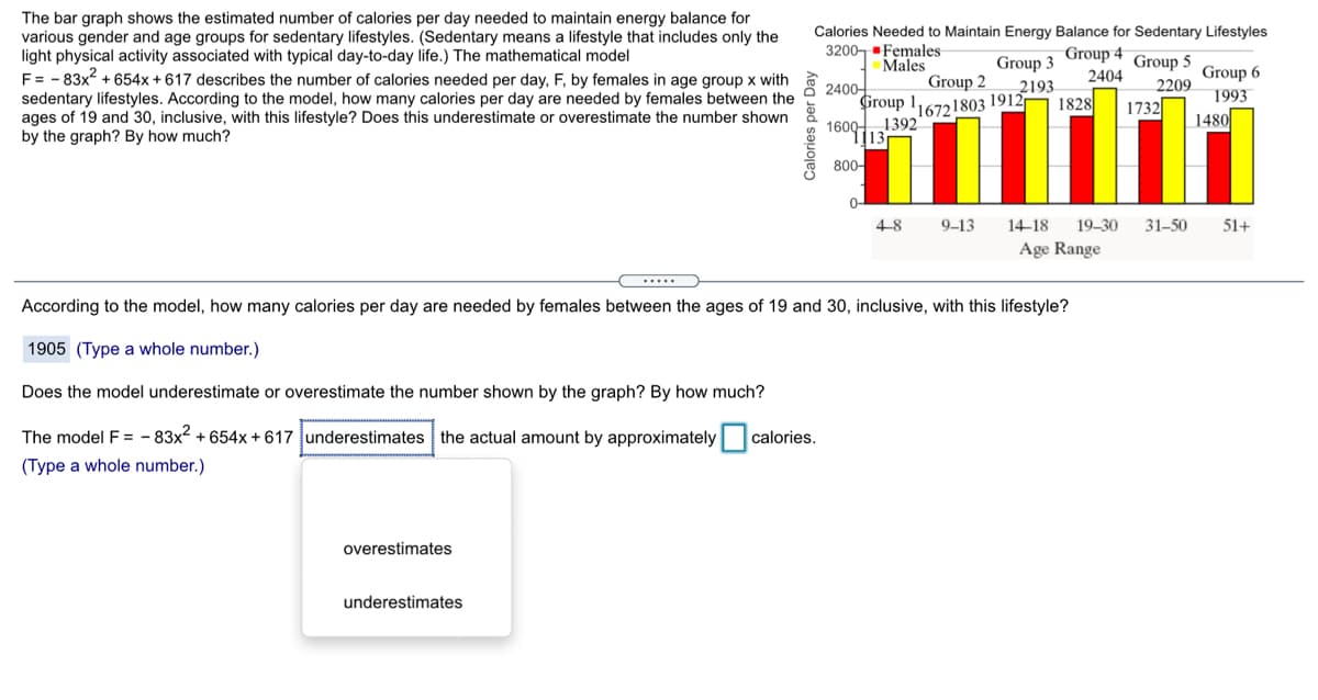 The bar graph shows the estimated number of calories per day needed to maintain energy balance for
various gender and age groups for sedentary lifestyles. (Sedentary means a lifestyle that includes only the
light physical activity associated with typical day-to-day life.) The mathematical model
F = - 83x? + 654x + 617 describes the number of calories needed per day, F, by females in age group x with
sedentary lifestyles. According to the model, how many calories per day are needed by females between the
ages of 19 and 30, inclusive, with this lifestyle? Does this underestimate or overestimate the number shown
by the graph? By how much?
Calories Needed to Maintain Energy Balance for Sedentary Lifestyles
3200-Females
Group 4
2404
Group 3
2193
Group 116721803 1912–
Group
5
Group 6
Males
Group 2
2209
2400-
1993
1828
1732
1600. 1392
1480
800-
4-8
9-13
14-18
19-30
31-50
51+
Age Range
According to the model, how many calories per day are needed by females between the ages of 19 and 30, inclusive, with this lifestyle?
1905 (Type a whole number.)
Does the model underestimate or overestimate the number shown by the graph? By how much?
The model F = - 83x2 + 654x + 617 underestimates the actual amount by approximately calories.
(Type a whole number.)
overestimates
underestimates
Calories per Day
