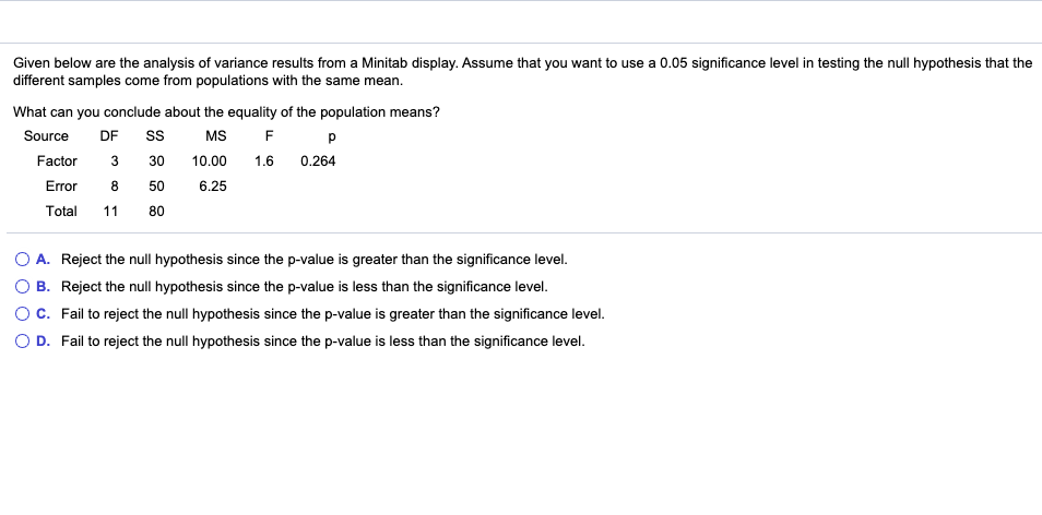 Given below are the analysis of variance results from a Minitab display. Assume that you want to use a 0.05 significance level in testing the null hypothesis that the
different samples come from populations with the same mean.
What can you conclude about the equality of the population means?
Source
DF
s
MS
F
Factor
3
30
10.00
1.6
0.264
Error
50
6.25
Total
11
80
O A. Reject the null hypothesis since the p-value is greater than the significance level.
O B. Reject the null hypothesis since the p-value is less than the significance level.
OC. Fail to reject the null hypothesis since the p-value is greater than the significance level.
O D. Fail to reject the null hypothesis since the p-value is less than the significance level.
