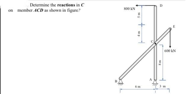 Determine the reactions in C
on member ACD as shown in figure?
B
800 KN
III C
4 m
6 m
mg
E
600 KN
