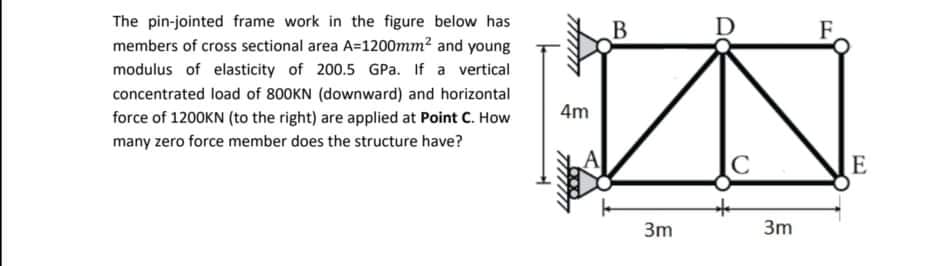 The pin-jointed frame work in the figure below has
members of cross sectional area A=1200mm2 and young
modulus of elasticity of 200.5 GPa. If a vertical
F
concentrated load of 800KN (downward) and horizontal
4m
force of 1200KN (to the right) are applied at Point C. How
many zero force member does the structure have?
E
3m
3m
