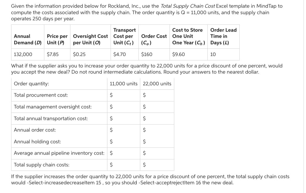 Given the information provided below for Rockland, Inc., use the Total Supply Chain Cost Excel template in MindTap to
compute the costs associated with the supply chain. The order quantity is Q = 11,000 units, and the supply chain
operates 250 days per year.
Transport
Cost per
Unit (Ct)
$4.70
Cost to Store
Order Cost One Unit
(Co)
$160
Order Lead
Time in
Annual Price per
Demand (D) Unit (P)
Oversight Cost
per Unit (O)
One Year (Ch) Days (L)
132,000
$7.85
$0.25
$9.60
10
What if the supplier asks you to increase your order quantity to 22,000 units for a price discount of one percent, would
you accept the new deal? Do not round intermediate calculations. Round your answers to the nearest dollar.
Order quantity:
11,000 units 22,000 units
Total procurement cost:
Total management oversight cost:
Total annual transportation cost:
Annual order cost:
$
$
$
$
$
$
$
$
Annual holding cost:
$
$
Average annual pipeline inventory cost: $
$
Total supply chain costs:
$
$
If the supplier increases the order quantity to 22,000 units for a price discount of one percent, the total supply chain costs
would -Select-increasedecreaseltem 15, so you should -Select-acceptrejectltem 16 the new deal.
