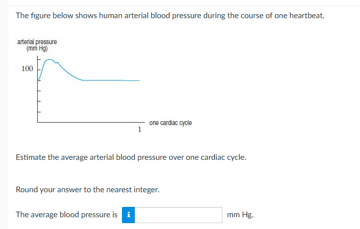 The figure below shows human arterial blood pressure during the course of one heartbeat.
arterial pressure
(mm Hg)
100
1
one cardiac cycle
Estimate the average arterial blood pressure over one cardiac cycle.
The average blood pressure is i
Round your answer to the nearest integer.
mm Hg.