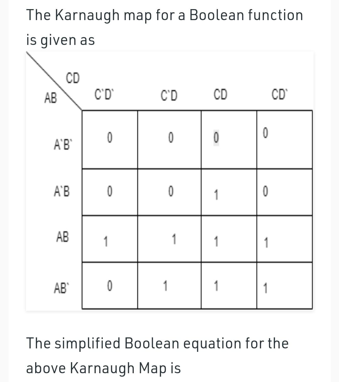 The Karnaugh map for a Boolean function
is given as
CD
C'D'
АВ
C'D
CD
CD
A'B'
A'B
1
АВ
1
1
1
1
AB
1
1
1
The simplified Boolean equation for the
above Karnaugh Map is

