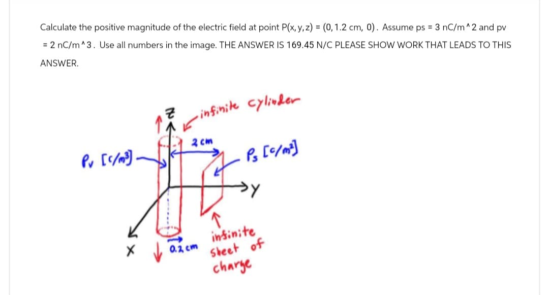 Calculate the positive magnitude of the electric field at point P(x, y, z) = (0, 1.2 cm, 0). Assume ps = 3 nC/m^2 and pv
2 nC/m^3. Use all numbers in the image. THE ANSWER IS 169.45 N/C PLEASE SHOW WORK THAT LEADS TO THIS
ANSWER.
infinite cylinder
2 cm
Pv [c/m³].
Ps [c/m³]
0.2 cm
infinite
Sheet of
charge