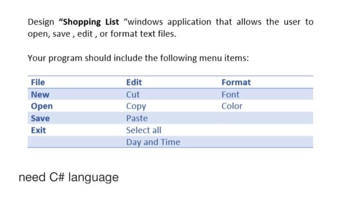 Design "Shopping List "windows application that allows the user to
open, save , edit , or format text files.
Your program should include the following menu items:
File
Edit
Format
New
Cut
Font
Open
Copy
Color
Save
Paste
Exit
Select all
Day and Time
need C# language
