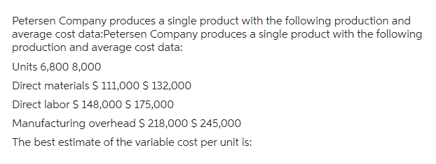Petersen Company produces a single product with the following production and
average cost data:Petersen Company produces a single product with the following
production and average cost data:
Units 6,800 8,000
Direct materials $ 111,000 $ 132,000
Direct labor $ 148,000 $ 175,000
Manufacturing overhead $ 218,000 $ 245,000
The best estimate of the variable cost per unit is: