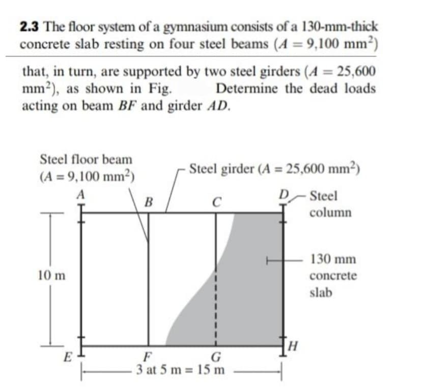 2.3 The floor system of a gymnasium consists of a 130-mm-thick
concrete slab resting on four steel beams (A = 9,100 mm²)
that, in turn, are supported by two steel girders (A = 25,600
mm²), as shown in Fig. Determine the dead loads
acting on beam BF and girder AD.
Steel floor beam
(A = 9,100 mm²)
A
10 m
E
B
Steel girder (A = 25,600 mm²)
C
I
I
F
G
3 at 5m= 15m
H
Steel
column
130 mm
concrete
slab