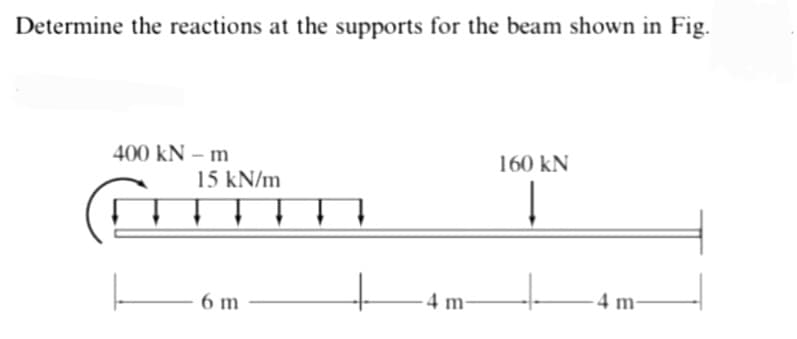 Determine the reactions at the supports for the beam shown in Fig.
400 kN-m
15 kN/m
6 m
4 m
160 KN
Į
4 m-