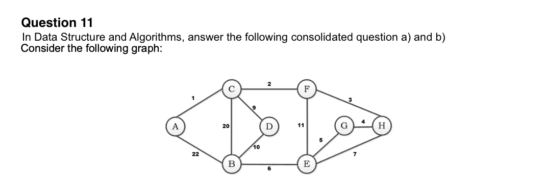 Question 11
In Data Structure and Algorithms, answer the following consolidated question a) and b)
Consider the following graph:
A
22
20
B
10
Ꭰ
6
F
11
E
G
H