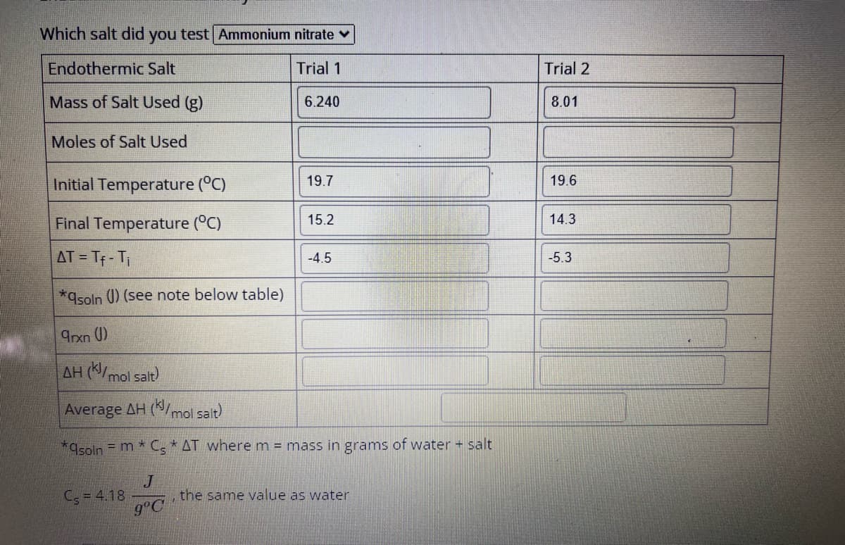 Which salt did you test Ammonium nitrate
Endothermic Salt
Trial 1
Mass of Salt Used (g)
Moles of Salt Used
C₂ = 4.18
6.240
Initial Temperature (°C)
Final Temperature (°C)
AT = T₁-T₁
*asoln () (see note below table)
9rxn (1)
AH (kJ/mol salt)
Average AH (KJ/mol salt)
*asoln = m* Cs* AT where m = mass in grams of water + salt
J
9°C
19.7
15.2
-4.5
the same value as water
9
Trial 2
8.01
19.6
14.3
-5.3